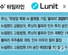 "유방암 의료 플랫폼 구축"…루닛, 볼파라 품고 '플랫폼 기업' 우뚝