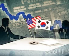 "금리 안 떨어지나" 1조 팔아치운 외인…코스피 2700 깨졌다