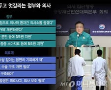 '해외에선 선호, 국내에선 기피'…위기의 필수의료, 해결방안은