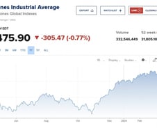 나흘만의 차익실현...다우 신기원 4만선 앞두고 전열정비 [뉴욕마감]