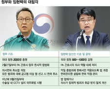 "의대정원 1000명 줄여야"…'강경파' 임현택, 공약마저 정부와 등졌다