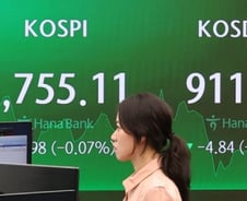 숨고른 코스피, 개별 장세… SK하이닉스 '신고가', 금융주 하락