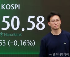 4월엔 2800 뚫을까?…'폭풍 매수' 외인·기관, 뭐 담았나 보니