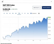 나만 엔비디아 못샀나봐..지난주 개미들 1.6조 집중매수 [뉴욕마감]