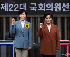 '서울 중·성동갑' 전현희 48% vs 윤희숙 36%…오차범위 밖