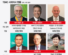 TSMC의 어벤져스급 사외이사…삼성전자가 눈여겨볼 점은? [차이나는 중국]