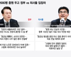 응급실 뺑뺑이 두고 "의사 부족 탓" "경증환자 탓" 정부-의사 왜 다를까