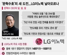 '1등 청부사' 문혁수, LG이노텍에서도 1위 자신하는 까닭