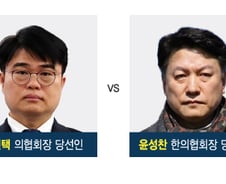 한의협 vs 의협, 1차 의료 공백 해소 주체 두고 '핑퐁'