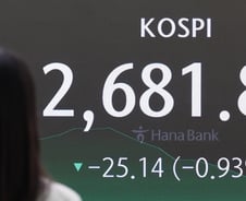 매물 쏟아낸 기관, 개미만 '줍줍'…2700선 무너진 코스피