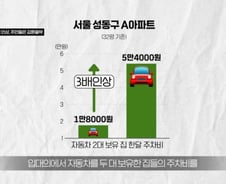 "아파트 주차비 3배 내라니" 차 2대 있는 세대 '당황'…주차와의 전쟁[부릿지]