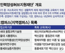[단독]바이오 인력 키운다…글로벌바이오인력양성허브 지원재단 설립