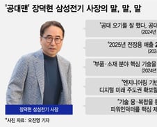 "나는 엔지니어" 외치는 장덕현 사장, 삼성전기 날갯짓 이끈다