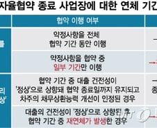 [단독]"자율협약 PF사업장, 연체 제대로 산정"…저축은행 충당금 또 늘어나나