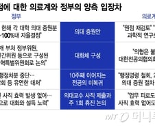 의정 끝없는 평행선…"사직할 것" vs "무책임하게 떠나는 일 없을 것"