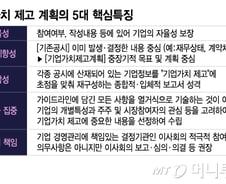 밸류업 공시 핵심 '자율성·NO 페널티'…"강제하면 의미 없다"
