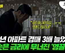 '이자 못 버틴 영끌족' 경매 3배 늘었는데…"금리 안 내려" 야속한 파월[부릿지]