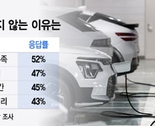 살 만한 사람은 다 샀다…힘 빠진 전기차, 부활 지름길은?