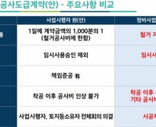 [단독]포스코이앤씨, 안산주공6단지 재건축 '시공사 선정 취소' 수순