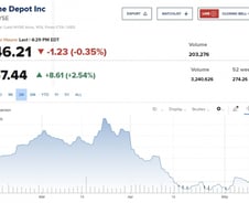연착륙이란 게 원래 가끔 발작하면서 베개 위에 내리는 것 [뉴욕마감]