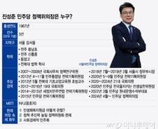 '171석' 민주당 '정책수장' 진성준 "당력 쏟을 법안은 당론 추진"