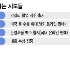 막걸리·수출·논알코올...신시장 개척 분주한 수제맥주