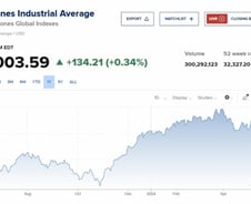 긴축정책에도 4만선 넘은 미국 30개 우량주의 힘 [뉴욕마감]