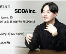 日 최대 리셀플랫폼 창업자 "해외VC 투자 원하면 '이것' 준비"