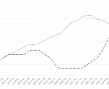 [기자수첩]빚이 당연한 나라, 당신의 주머니는 괜찮습니까