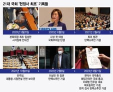 갈수록 '최악의 국회'..."용산 vs 여의도 비토크라시 악순환 끊어야"
