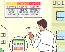 마스크도 무용지물 '오존'…차 몰거나 주유했다간 더 위험 [한 장으로 보는 건강]