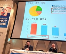 "2000명 늘린다고 우리한테 20명 오겠나" 흉부외과 교수들 쓴소리