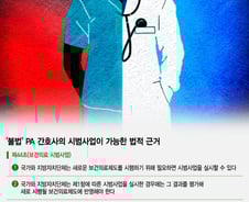 양지로 나온 'PA'…"전담간호사 만들자" vs "전문간호사가 맡아야"