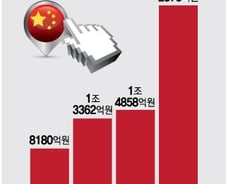 [단독]알리는 했는데 테무·쉬인 '거부'…통신판매업 신고 명령 내린다
