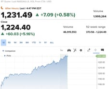 AI 빅테크 지각변동...한눈팔던 애플 제치고 엔비디아 2위 [뉴욕마감]