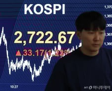 코스피 사들인 외인들…미국 비농업 고용·FOMC 촉각