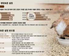 같이 늙어가는 반려견...생애주기 다시 짜고 영양표준도 마련한다