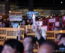 한의사협회, 의협 전면 휴진 당일 '야간 진료' 권고