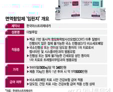 "연 1억5000만원인데"…12년 만의 담도암 신약, 건보 급여 될까