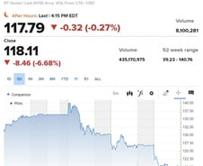 '뚝 뚝 뚝' 3일 만에 시가총액 700조 날린 엔비디아 [뉴욕마감]