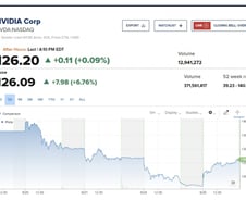 빠진만큼 다시 오른 엔비디아...이러니 빠질 수밖에 [뉴욕마감]