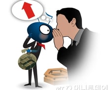 리딩방에 속아 13억 잃었는데…"수사 중단" 경찰도 손 못 쓰는 이유