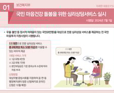 우울·불안하면 정부 지원 심리상담 받으세요…"바우처 제공"