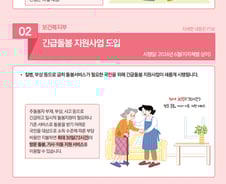 다음달부터 우울증 심리상담 지원·고독사 예방 확대