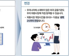 외환시장 새벽 2시까지 열린다…'슈링크플레이션' 미고지시 과태료