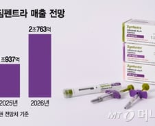 "바이오시밀러 넘어 신약" 셀트리온 보는 눈 달라졌다