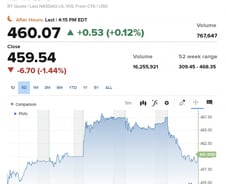 9월 금리인하설에 힘 실어준 파월...S&P 또 최고치 [뉴욕마감]