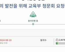 "F 받은 의대생, 유급 없다? 편법 대잔치"…교육부 때리는 의대 교수들