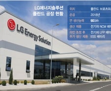 [단독]한 공장에서 NCM·LFP·ESS 생산…LG엔솔, '효율화의 끝' 겨눈다
