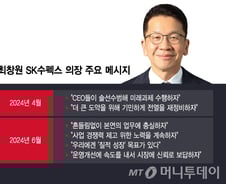 "내 자리 돌아갈 것"…SK '리밸런싱' 이끄는 최창원의 진심과 숙제